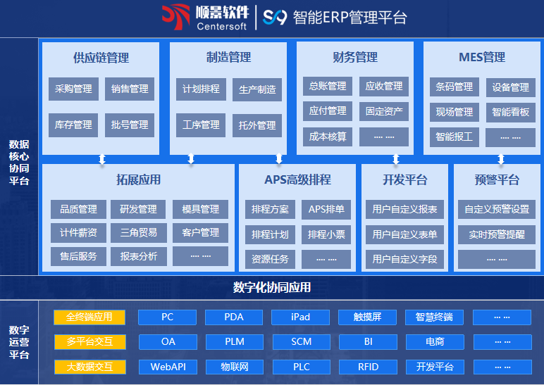 顺景S9 开云(中国)一站式服务平台-KY.COM
